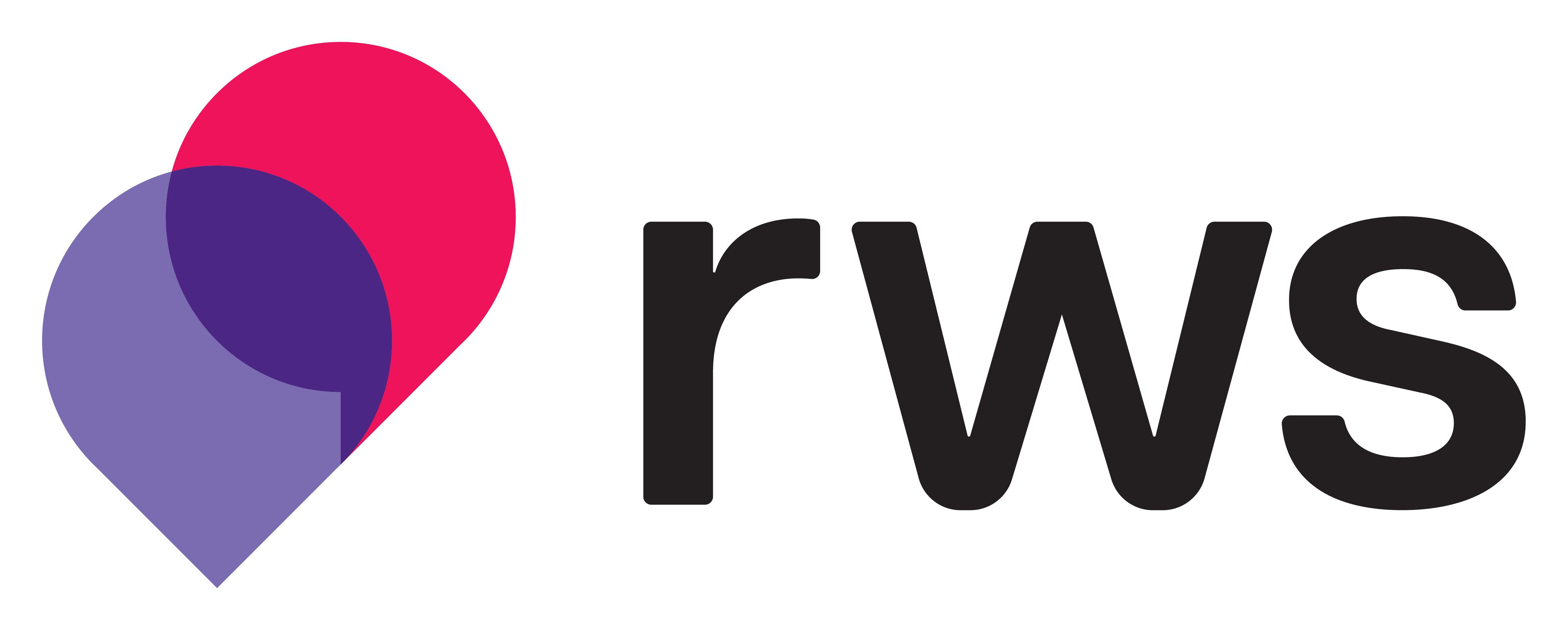 RWSグループ（SDLジャパン株式会社）